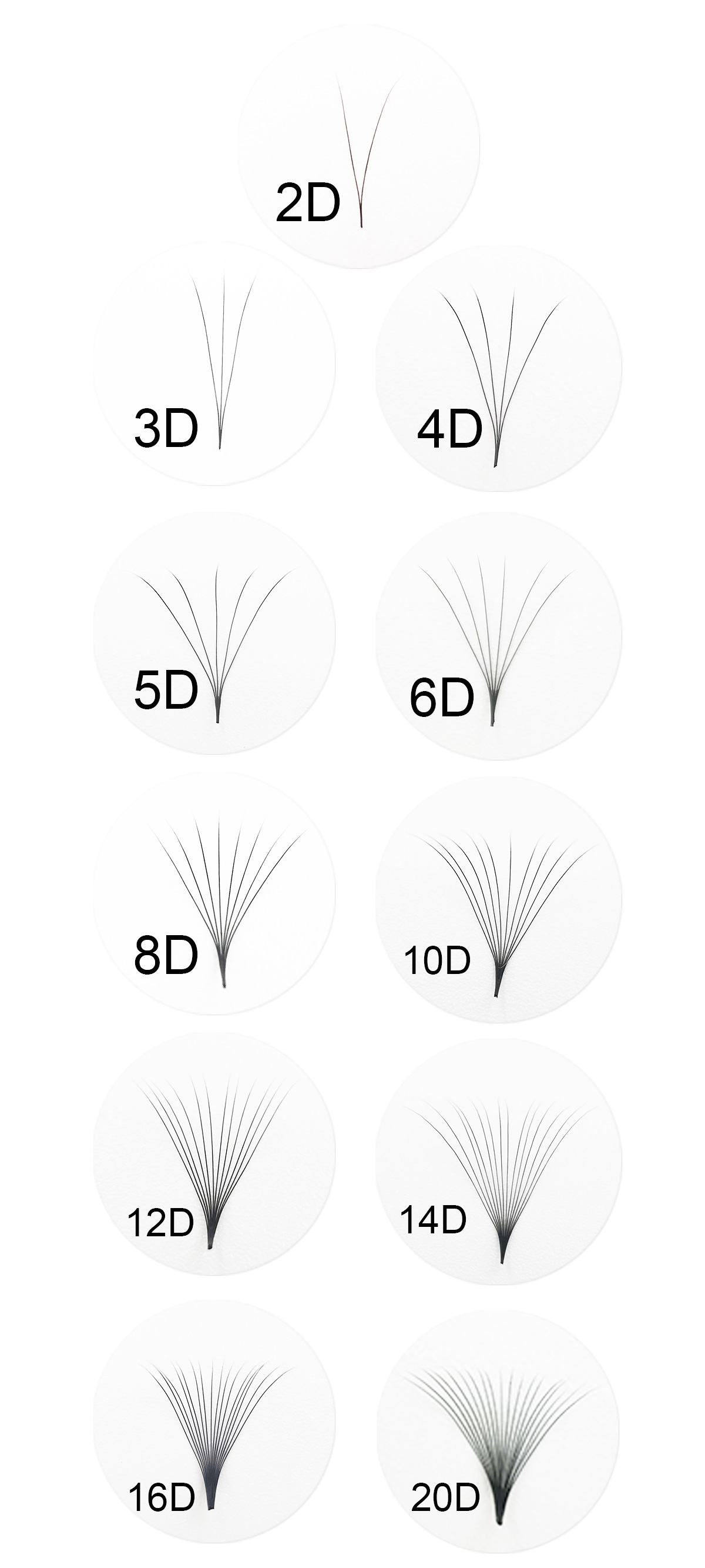 Premade Fans Lashes SUPMACIO 5 - đánh giá và giá Eyelash Extension Russian